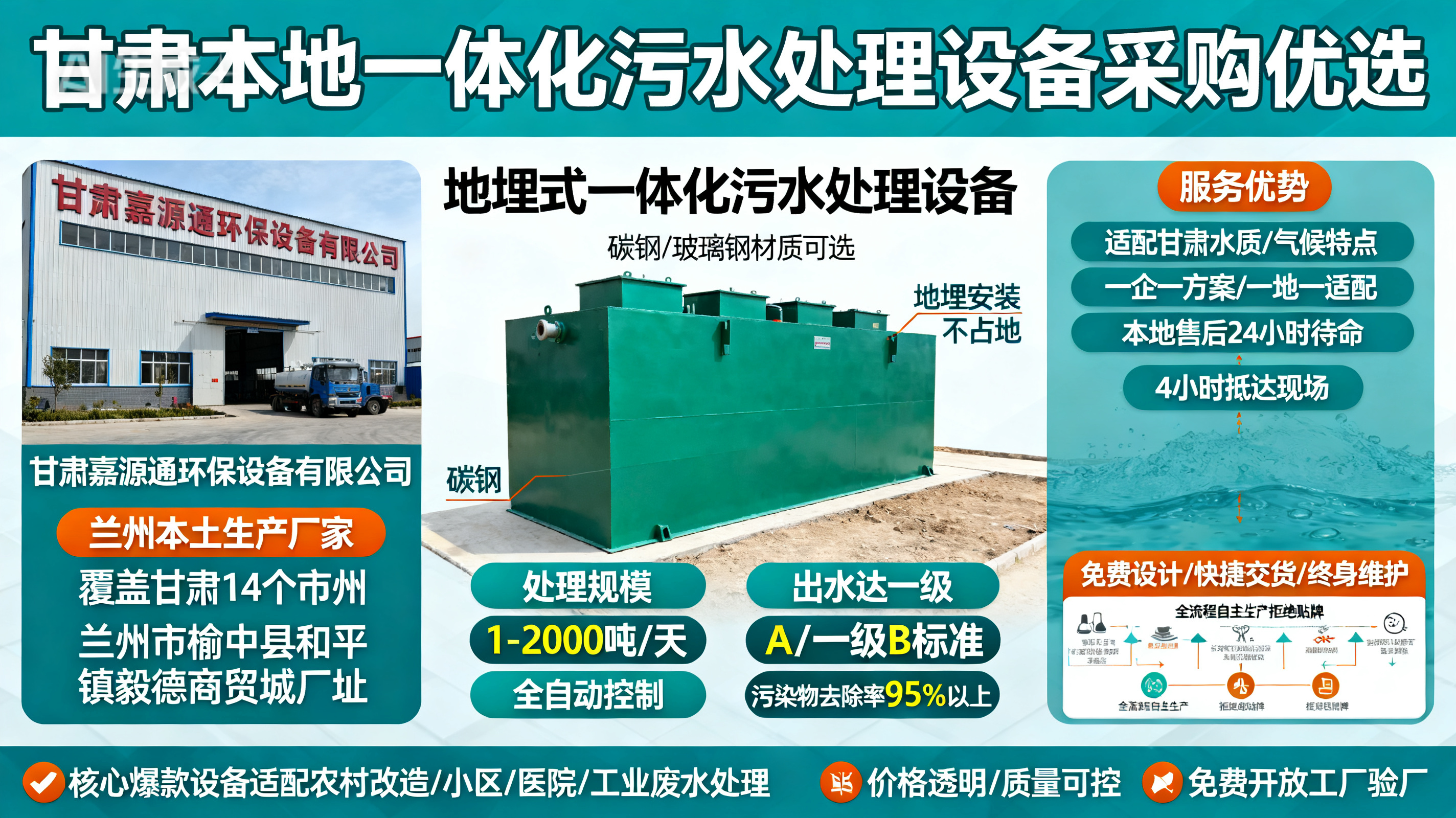 甘肃采购临渭一体化临渭污水处理设备_优先选本地生产厂家_直...式解决甘肃污水处理需求_选本地实体厂家_靠谱有保障.jpeg